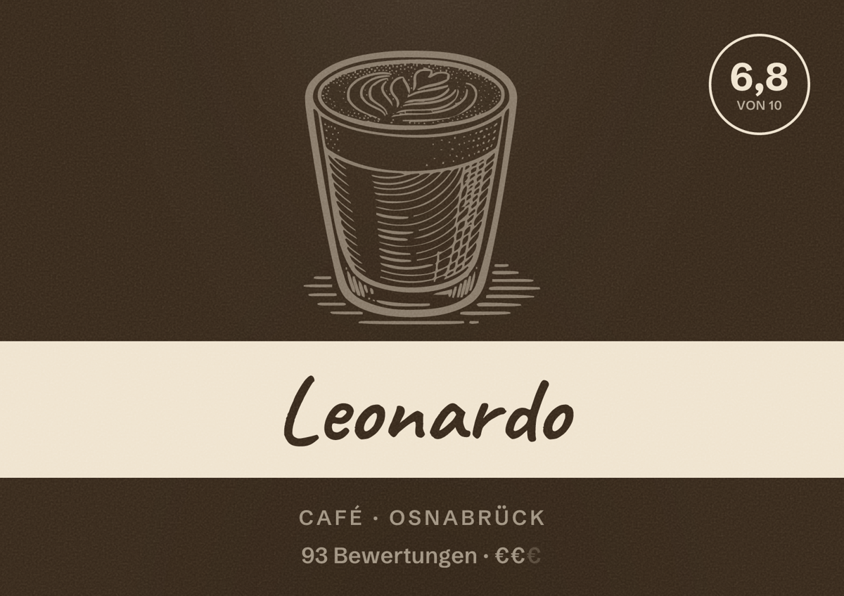 Illustriertes Poster von Leonardo, Café in Osnabrück: Bewertung 6,8 von 10 aus 93 Bewertungen, Preisniveau €€