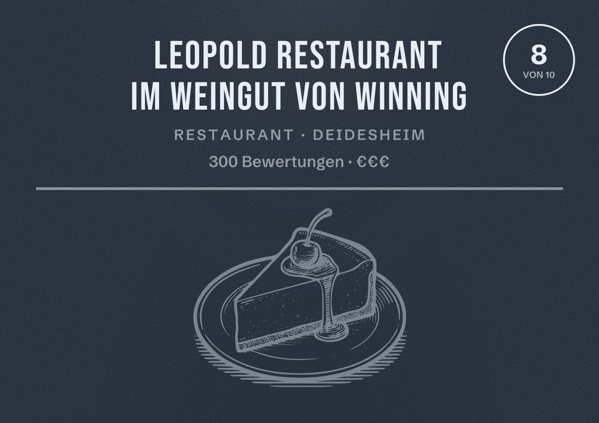 Illustriertes Poster von LEOPOLD Restaurant im Weingut von Winning, Restaurant in Deidesheim: Bewertung 8 von 10 aus 300 Bewertungen, Preisniveau €€€