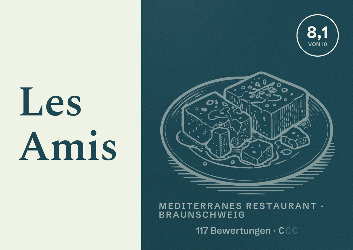 Illustriertes Poster von Les Amis, Mediterranes Restaurant in Braunschweig: Bewertung 8,1 von 10 aus 117 Bewertungen, Preisniveau €