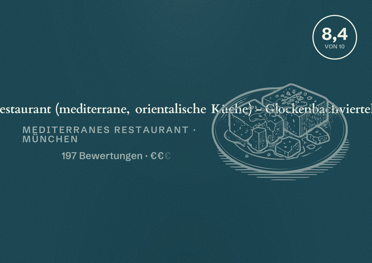 Illustriertes Poster von Levante - Mezze Bar & Restaurant (mediterrane, orientalische Küche) - Glockenbachviertel, Mediterranes Restaurant in München: Bewertung 8,4 von 10 aus 197 Bewertungen, Preisniveau €€