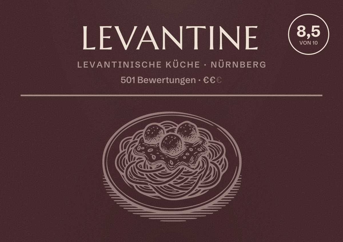 Illustriertes Poster von Levantine, Levantinische Küche in Nürnberg: Bewertung 8,5 von 10 aus 501 Bewertungen, Preisniveau €€
