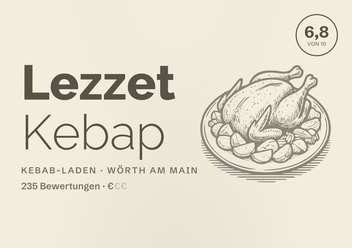Illustriertes Poster von Lezzet Kebap, Kebab-Laden in Wörth am Main: Bewertung 6,8 von 10 aus 235 Bewertungen, Preisniveau €