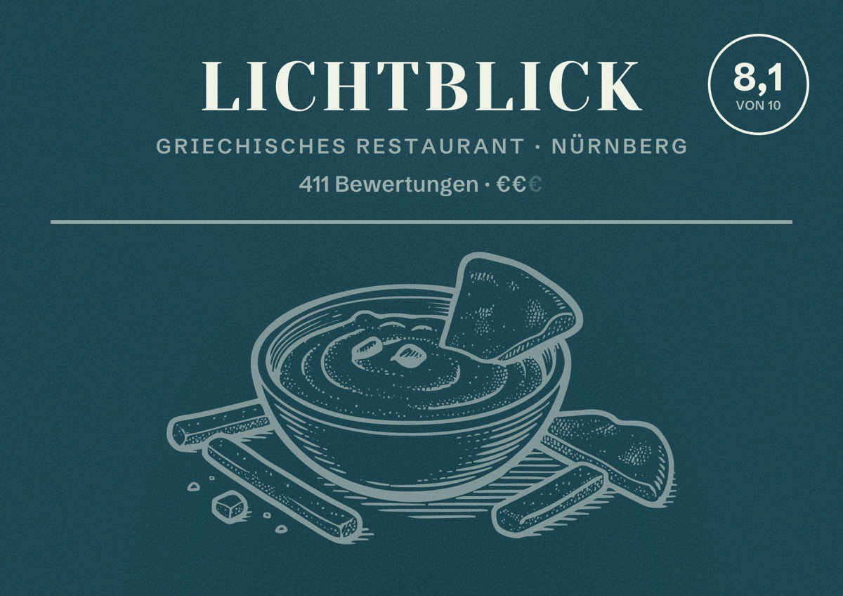 Illustriertes Poster von Lichtblick, Griechisches Restaurant in Nürnberg: Bewertung 8,1 von 10 aus 411 Bewertungen, Preisniveau €€