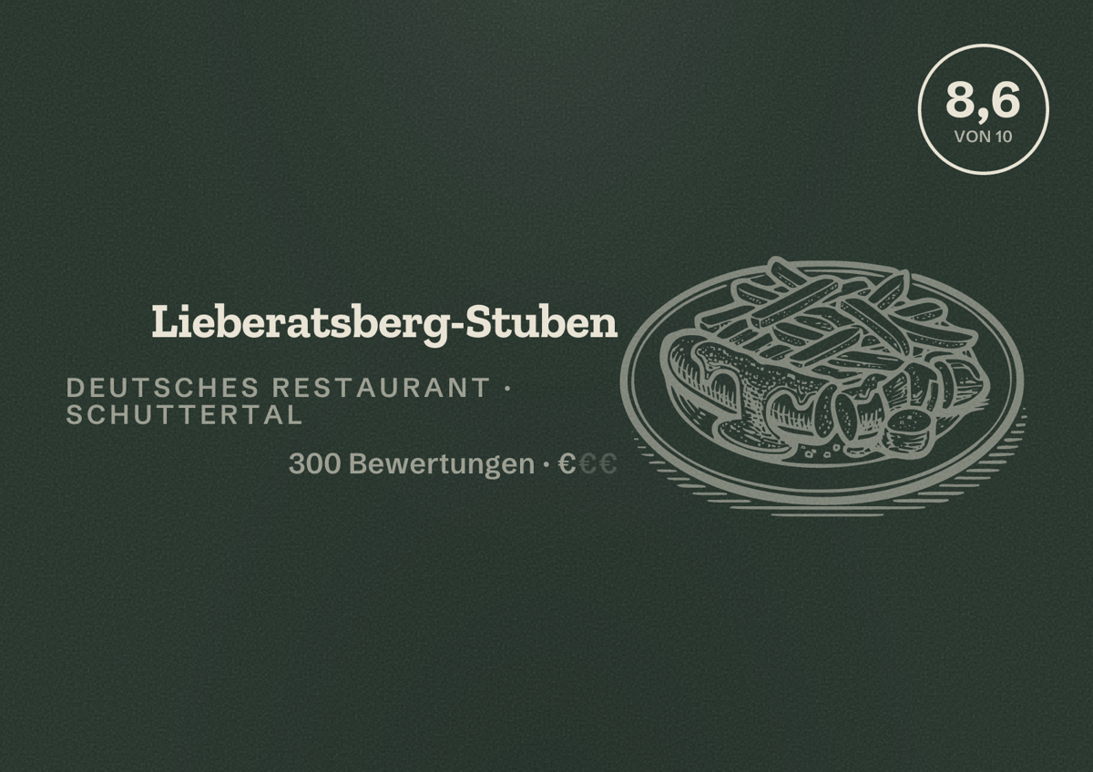 Illustriertes Poster von Lieberatsberg-Stuben, Deutsches Restaurant in Schuttertal: Bewertung 8,6 von 10 aus 300 Bewertungen, Preisniveau €
