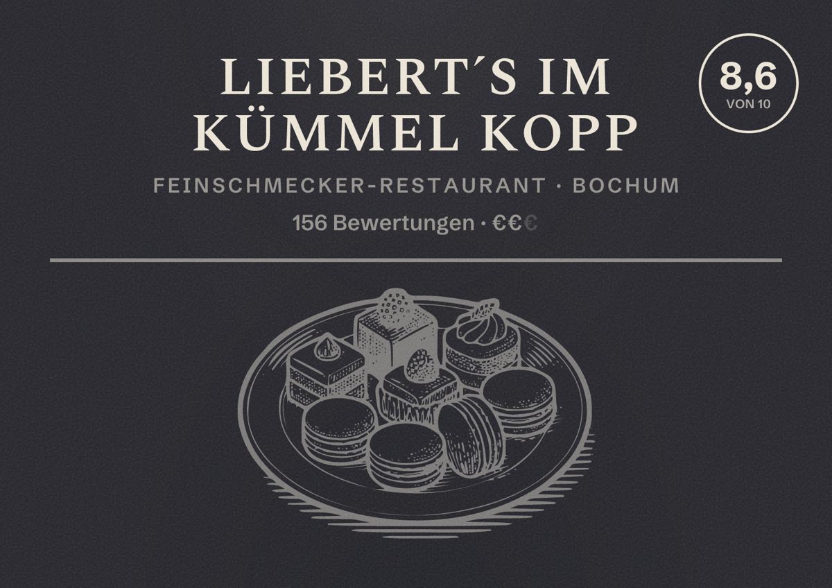 Illustriertes Poster von Liebert´s im Kümmel Kopp, Feinschmecker-Restaurant in Bochum: Bewertung 8,6 von 10 aus 156 Bewertungen, Preisniveau €€