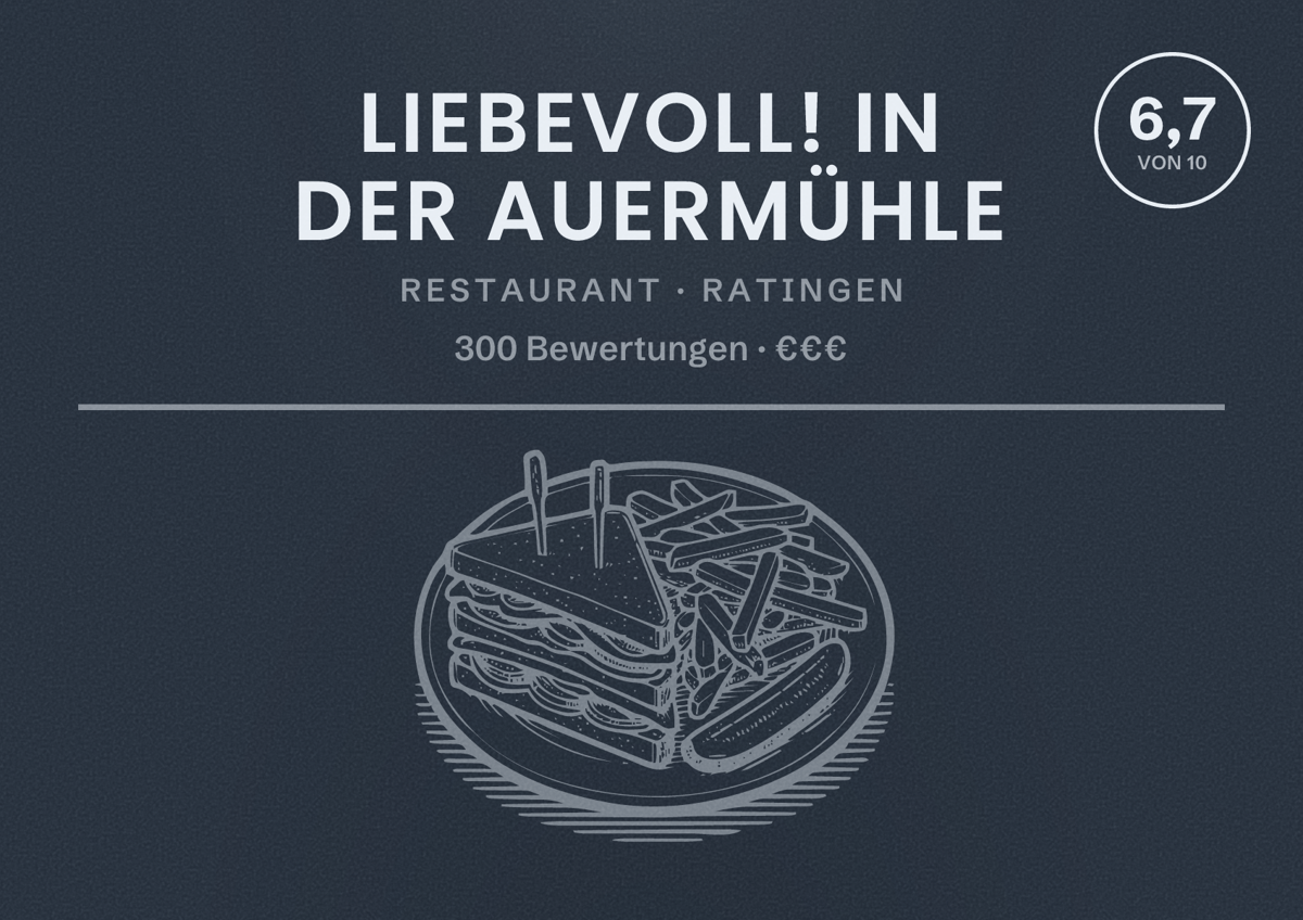 Illustriertes Poster von liebevoll! in der Auermühle, Restaurant in Ratingen: Bewertung 6,7 von 10 aus 300 Bewertungen, Preisniveau €€€