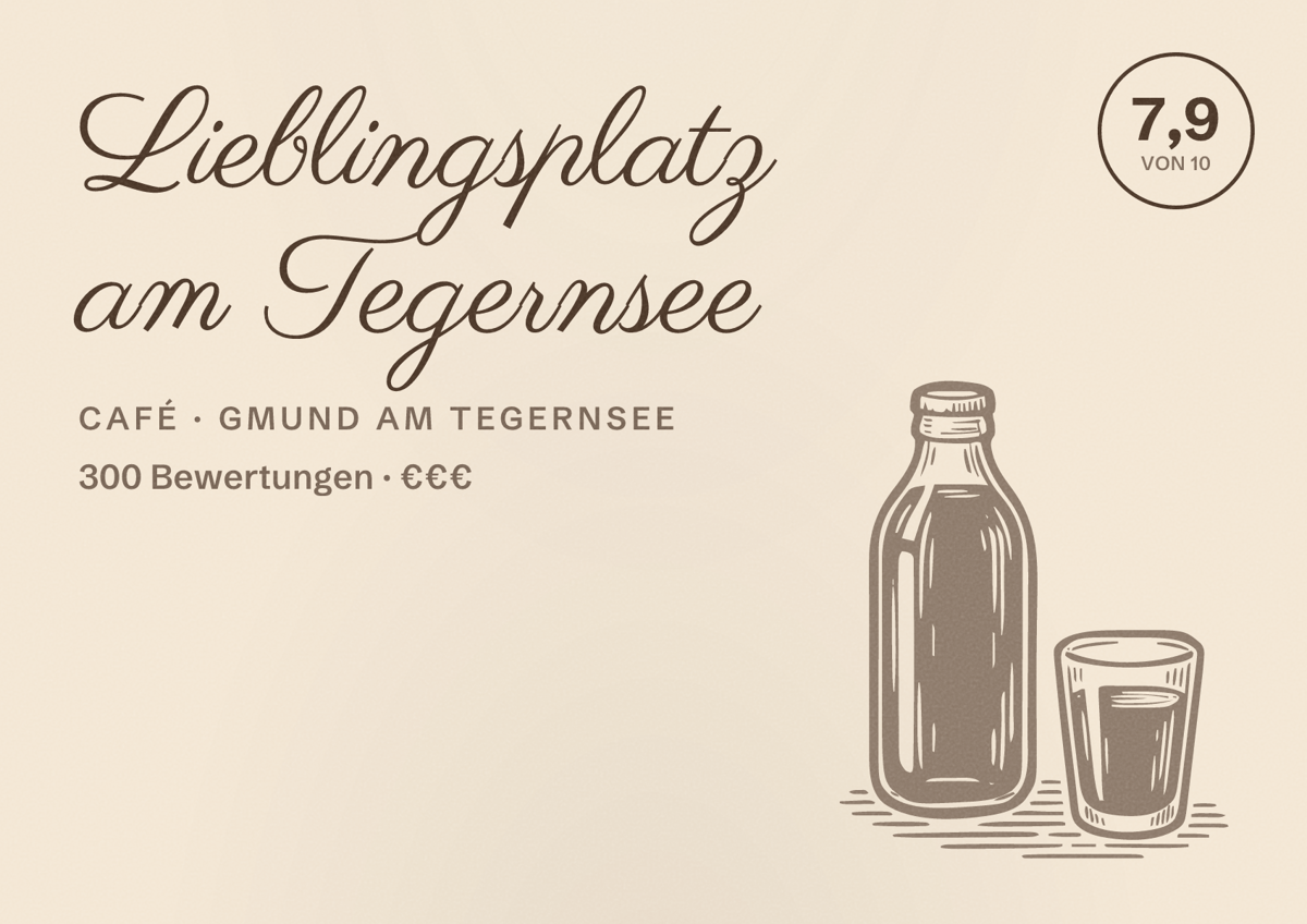 Illustriertes Poster von Lieblingsplatz am Tegernsee, Café in Gmund am Tegernsee: Bewertung 7,9 von 10 aus 300 Bewertungen, Preisniveau €€€
