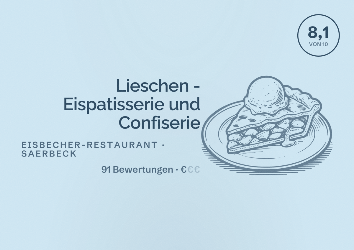 Illustriertes Poster von Lieschen - Eispatisserie und Confiserie, Eisbecher-Restaurant in Saerbeck: Bewertung 8,1 von 10 aus 91 Bewertungen, Preisniveau €