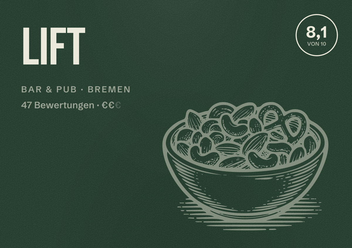 Illustriertes Poster von Lift, Bar & Pub in Bremen: Bewertung 8,1 von 10 aus 47 Bewertungen, Preisniveau €€