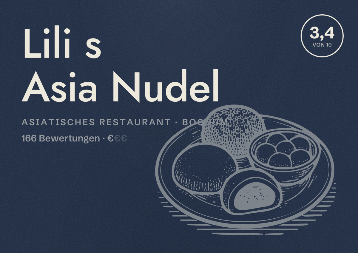 Illustriertes Poster von Lili s Asia Nudel, Asiatisches Restaurant in Bochum: Bewertung 3,4 von 10 aus 166 Bewertungen, Preisniveau €
