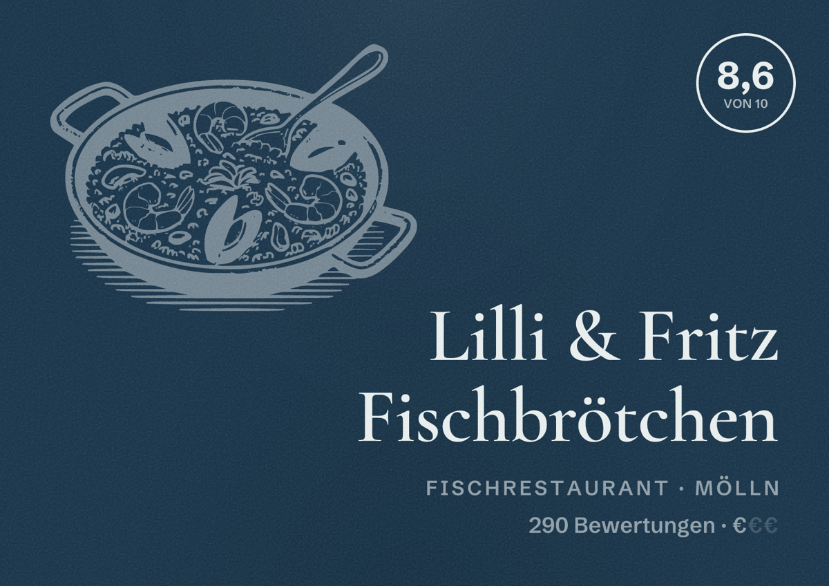 Illustriertes Poster von Lilli & Fritz Fischbrötchen, Fischrestaurant in Mölln: Bewertung 8,6 von 10 aus 290 Bewertungen, Preisniveau €