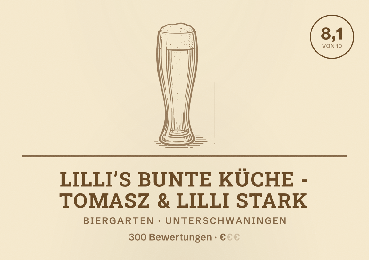Illustriertes Poster von Lilli’s Bunte Küche - Tomasz & Lilli Stark, Biergarten in Unterschwaningen: Bewertung 8,1 von 10 aus 300 Bewertungen, Preisniveau €