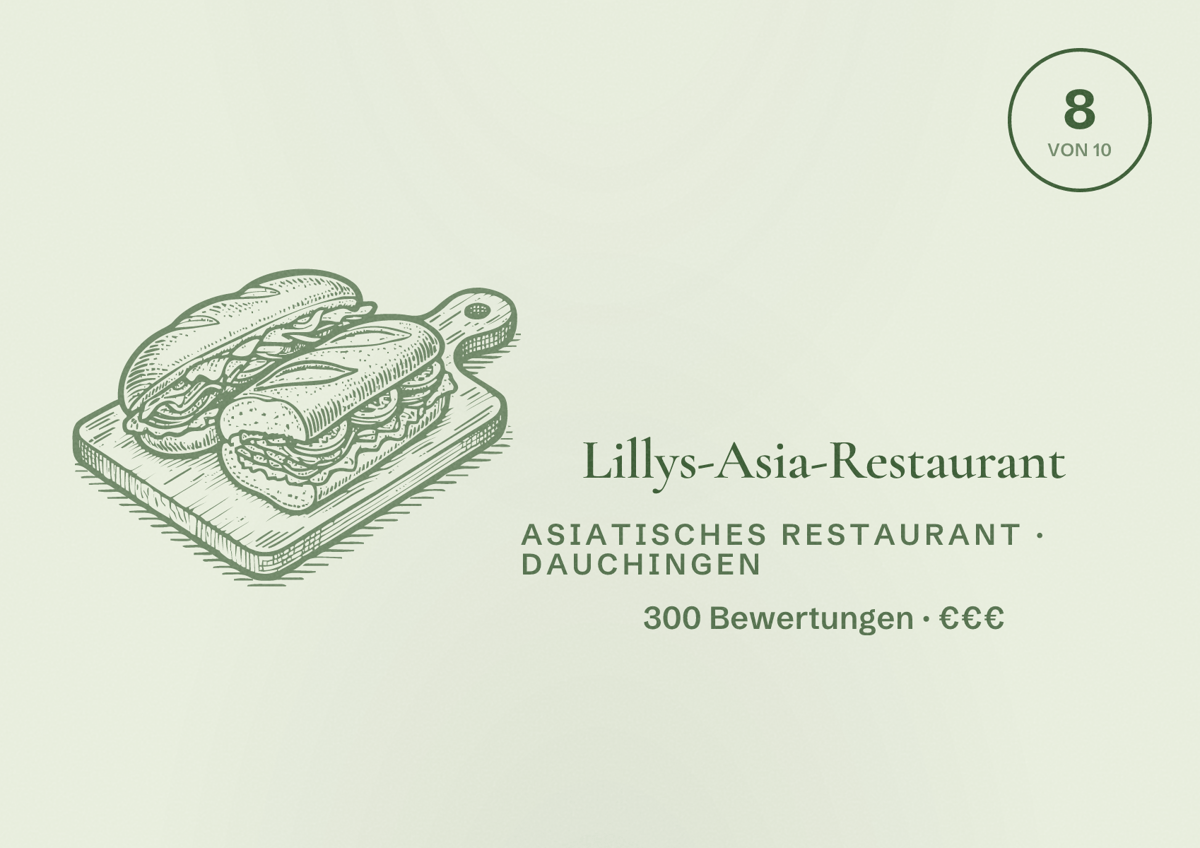 Illustriertes Poster von Lillys-Asia-Restaurant, Asiatisches Restaurant in Dauchingen: Bewertung 8 von 10 aus 300 Bewertungen, Preisniveau €€€