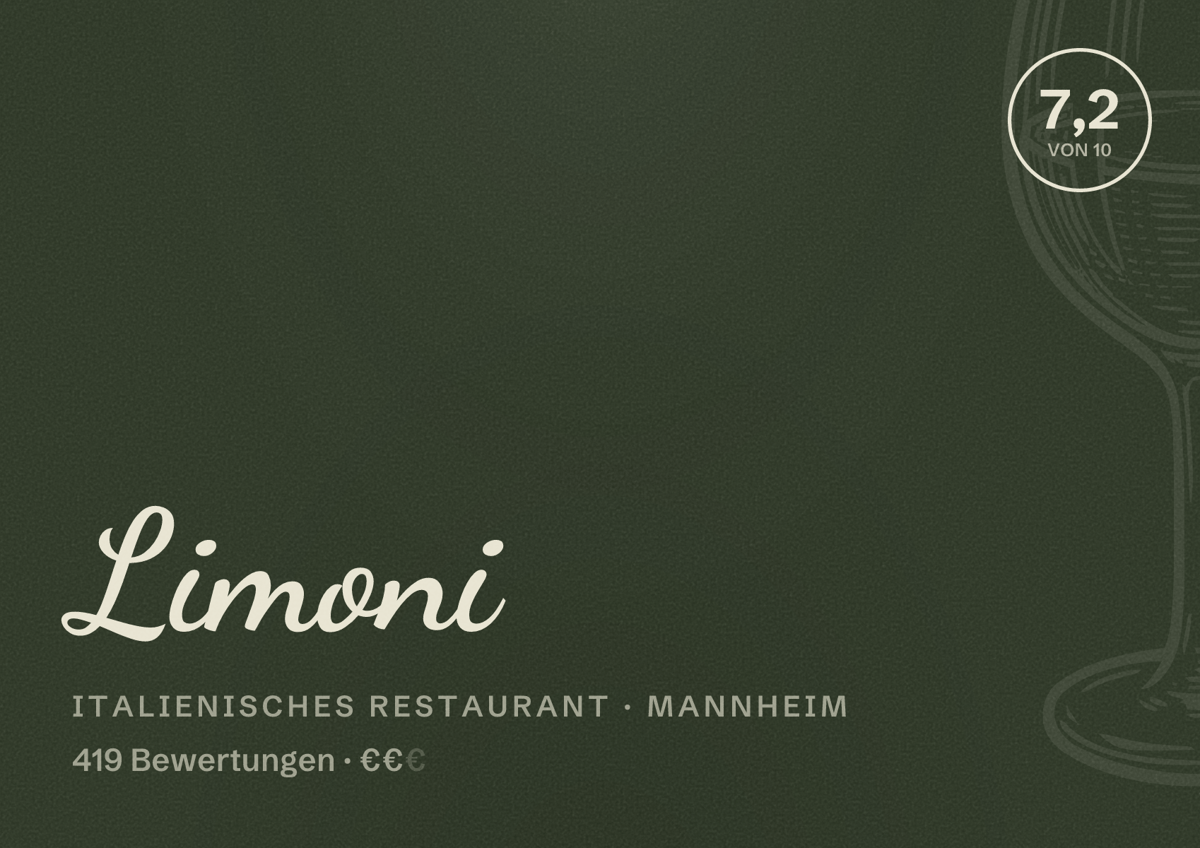 Illustriertes Poster von Limoni, Italienisches Restaurant in Mannheim: Bewertung 7,2 von 10 aus 419 Bewertungen, Preisniveau €€