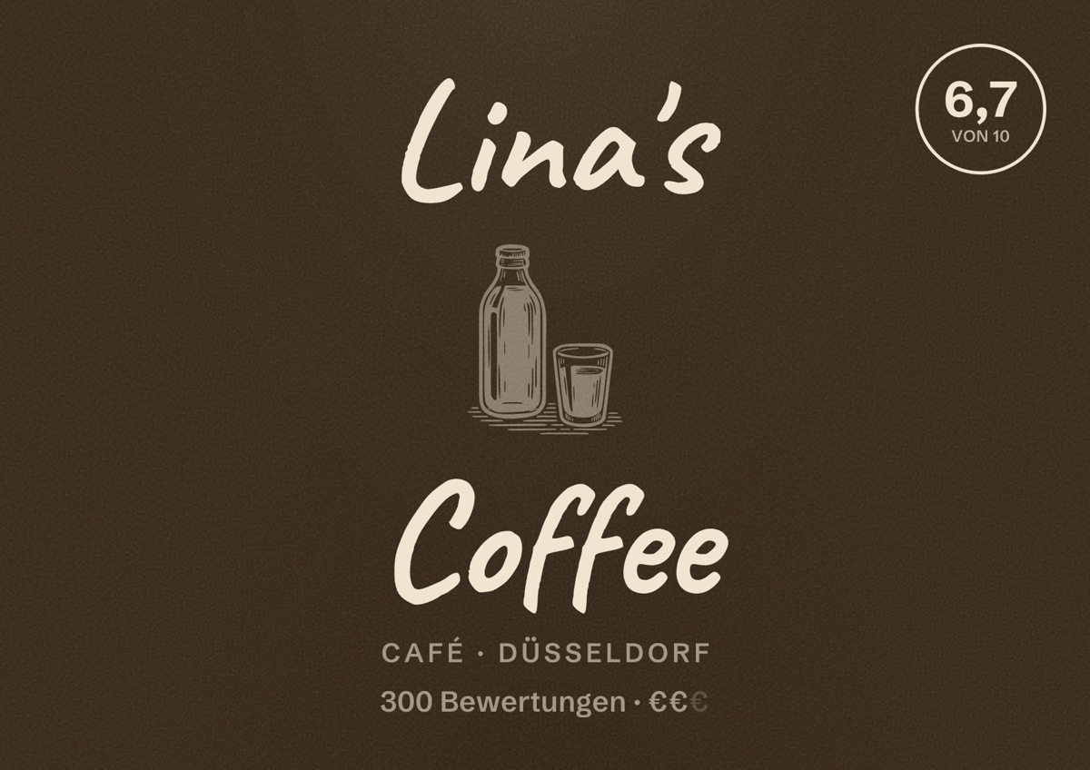 Illustriertes Poster von Lina's Coffee, Café in Düsseldorf: Bewertung 6,7 von 10 aus 300 Bewertungen, Preisniveau €€