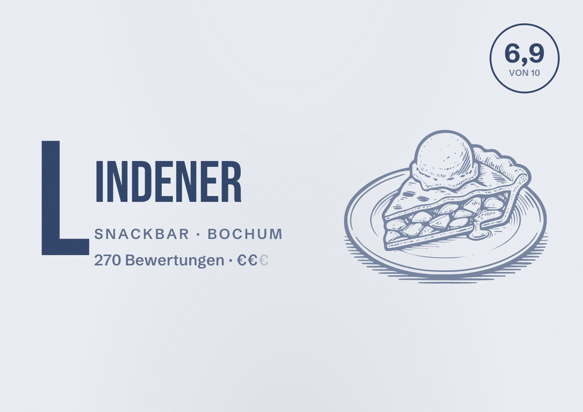 Illustriertes Poster von Lindener, Snackbar in Bochum: Bewertung 6,9 von 10 aus 270 Bewertungen, Preisniveau €€