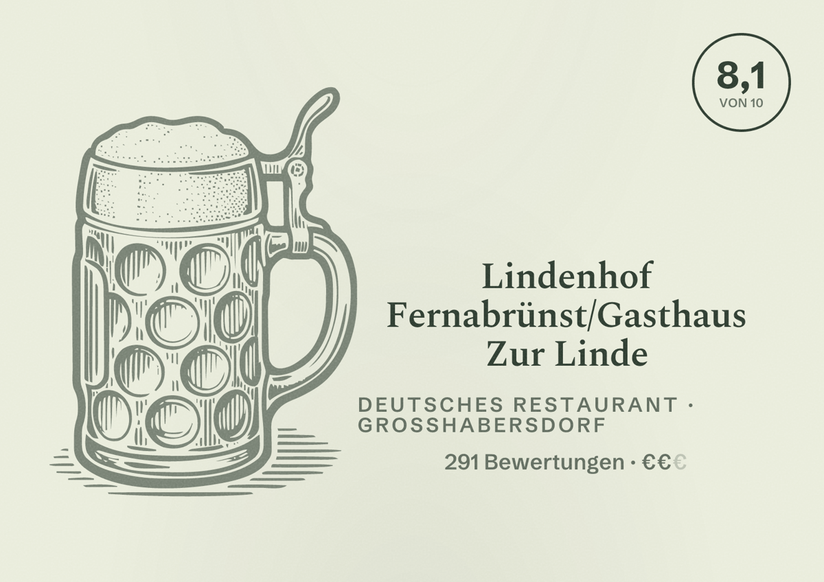 Illustriertes Poster von Lindenhof Fernabrünst/Gasthaus Zur Linde, Deutsches Restaurant in Großhabersdorf: Bewertung 8,1 von 10 aus 291 Bewertungen, Preisniveau €€