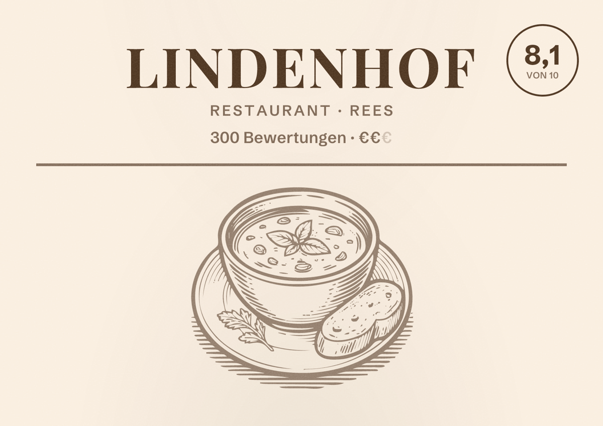 Illustriertes Poster von Lindenhof, Restaurant in Rees: Bewertung 8,1 von 10 aus 300 Bewertungen, Preisniveau €€