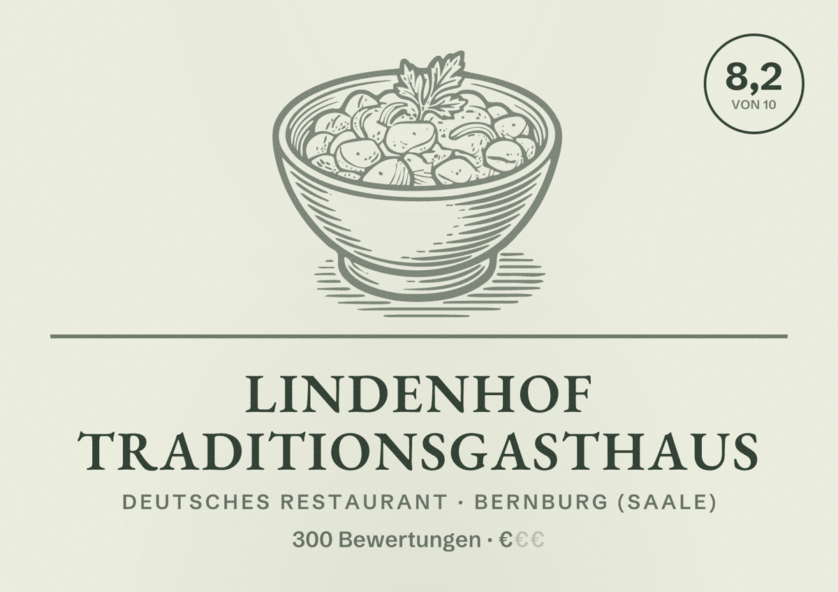 Illustriertes Poster von Lindenhof Traditionsgasthaus, Deutsches Restaurant in Bernburg (Saale): Bewertung 8,2 von 10 aus 300 Bewertungen, Preisniveau €