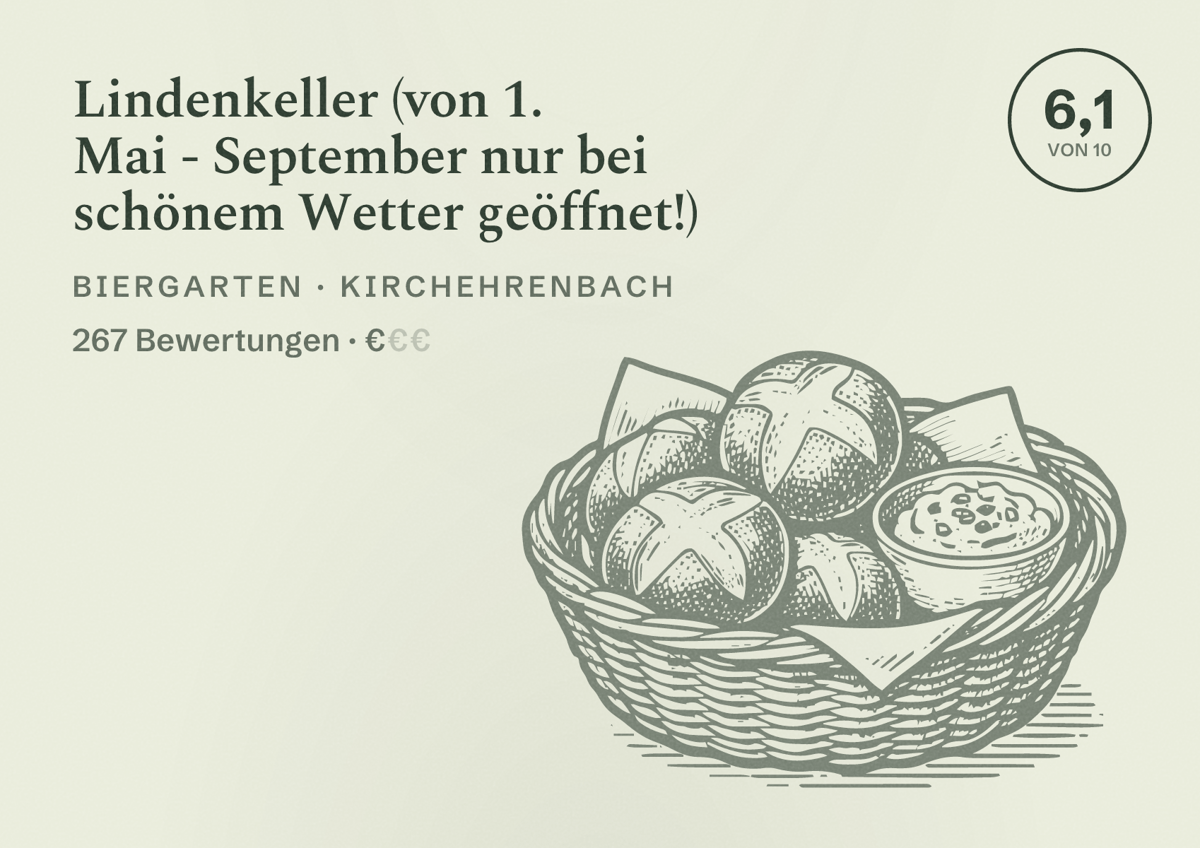 Illustriertes Poster von Lindenkeller (von 1. Mai - September nur bei schönem Wetter geöffnet!), Biergarten in Kirchehrenbach: Bewertung 6,1 von 10 aus 267 Bewertungen, Preisniveau €