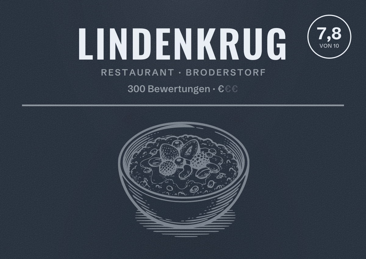 Illustriertes Poster von Lindenkrug, Restaurant in Broderstorf: Bewertung 7,8 von 10 aus 300 Bewertungen, Preisniveau €