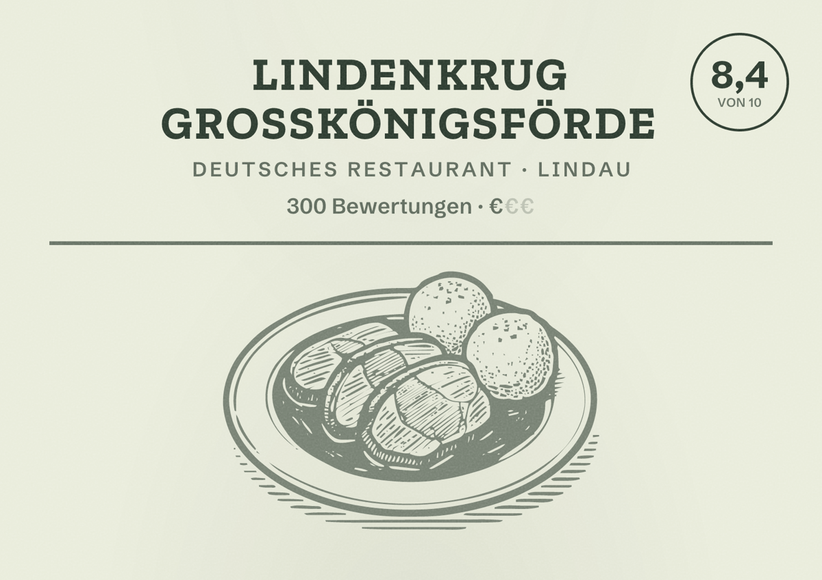 Illustriertes Poster von Lindenkrug Großkönigsförde, Deutsches Restaurant in Lindau: Bewertung 8,4 von 10 aus 300 Bewertungen, Preisniveau €
