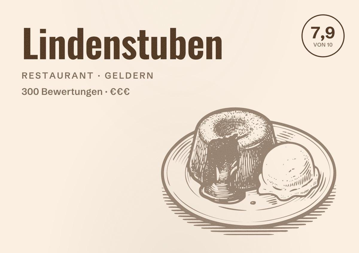 Illustriertes Poster von Lindenstuben, Restaurant in Geldern: Bewertung 7,9 von 10 aus 300 Bewertungen, Preisniveau €€€