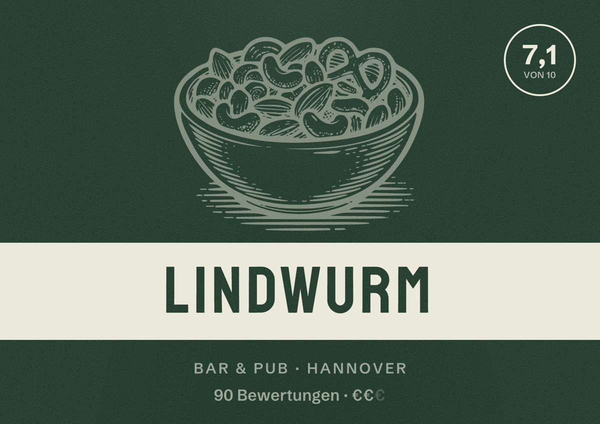 Illustriertes Poster von Lindwurm, Bar & Pub in Hannover: Bewertung 7,1 von 10 aus 90 Bewertungen, Preisniveau €€