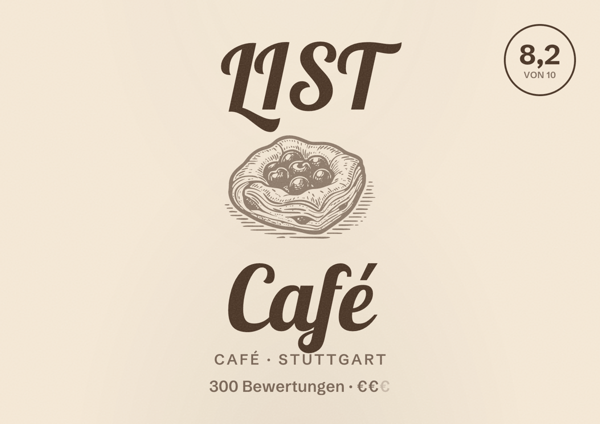Illustriertes Poster von LIST Café, Café in Stuttgart: Bewertung 8,2 von 10 aus 300 Bewertungen, Preisniveau €€