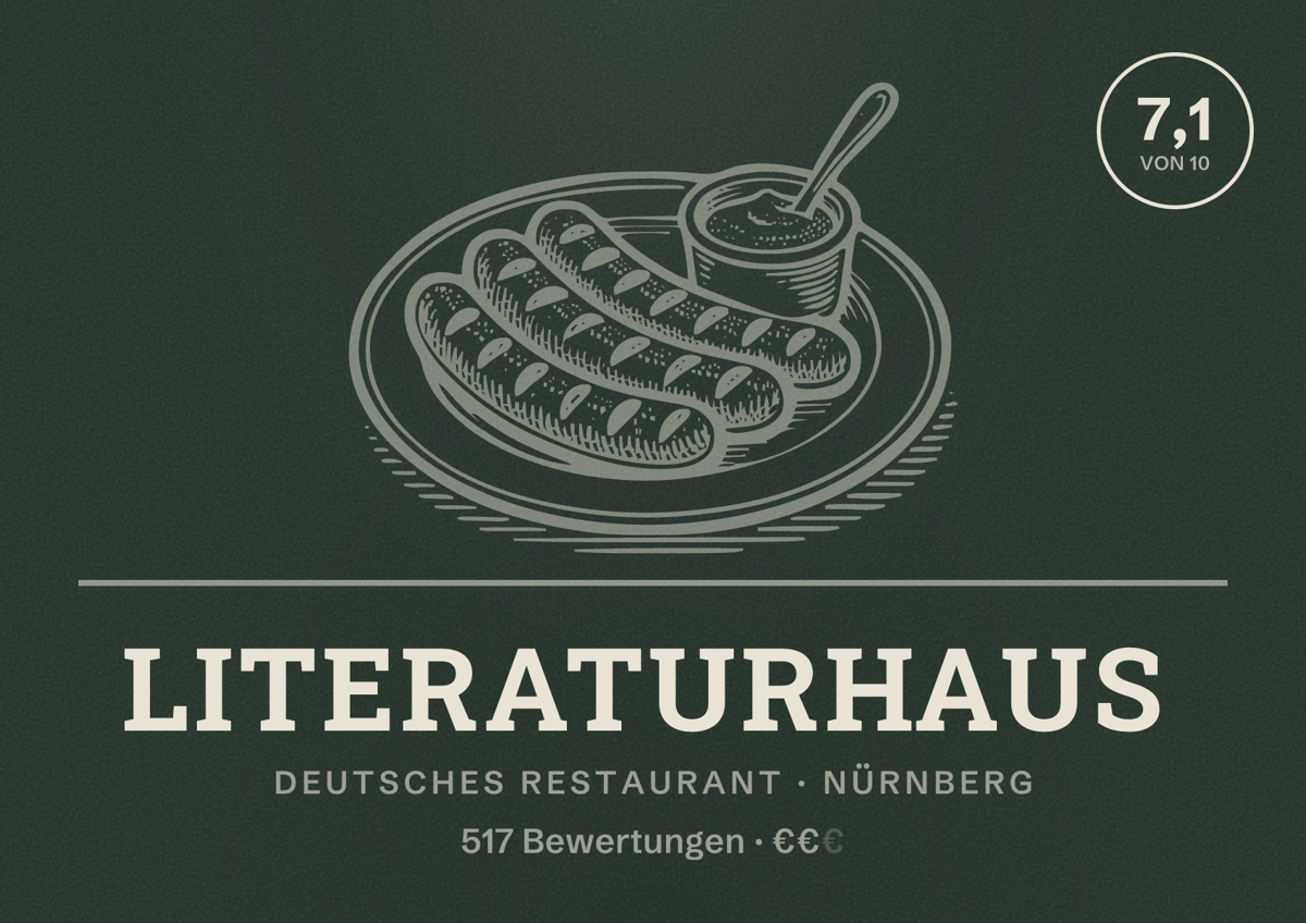 Illustriertes Poster von Literaturhaus, Deutsches Restaurant in Nürnberg: Bewertung 7,1 von 10 aus 517 Bewertungen, Preisniveau €€