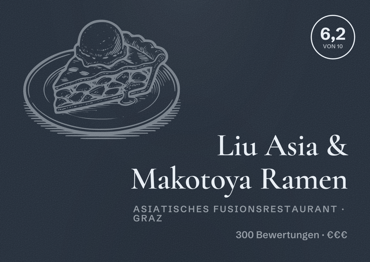 Illustriertes Poster von Liu Asia & Makotoya Ramen, Asiatisches Fusionsrestaurant in Graz: Bewertung 6,2 von 10 aus 300 Bewertungen, Preisniveau €€€