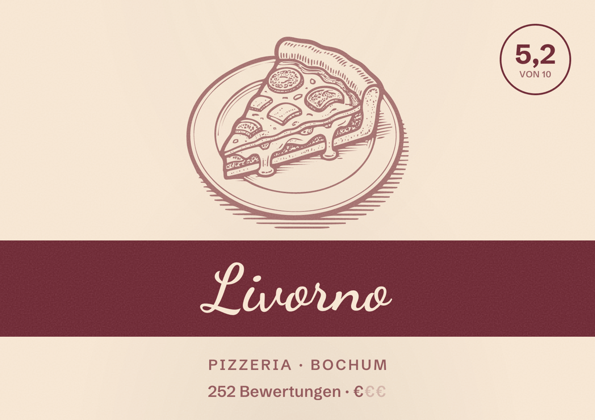 Illustriertes Poster von Livorno, Pizzeria in Bochum: Bewertung 5,2 von 10 aus 252 Bewertungen, Preisniveau €
