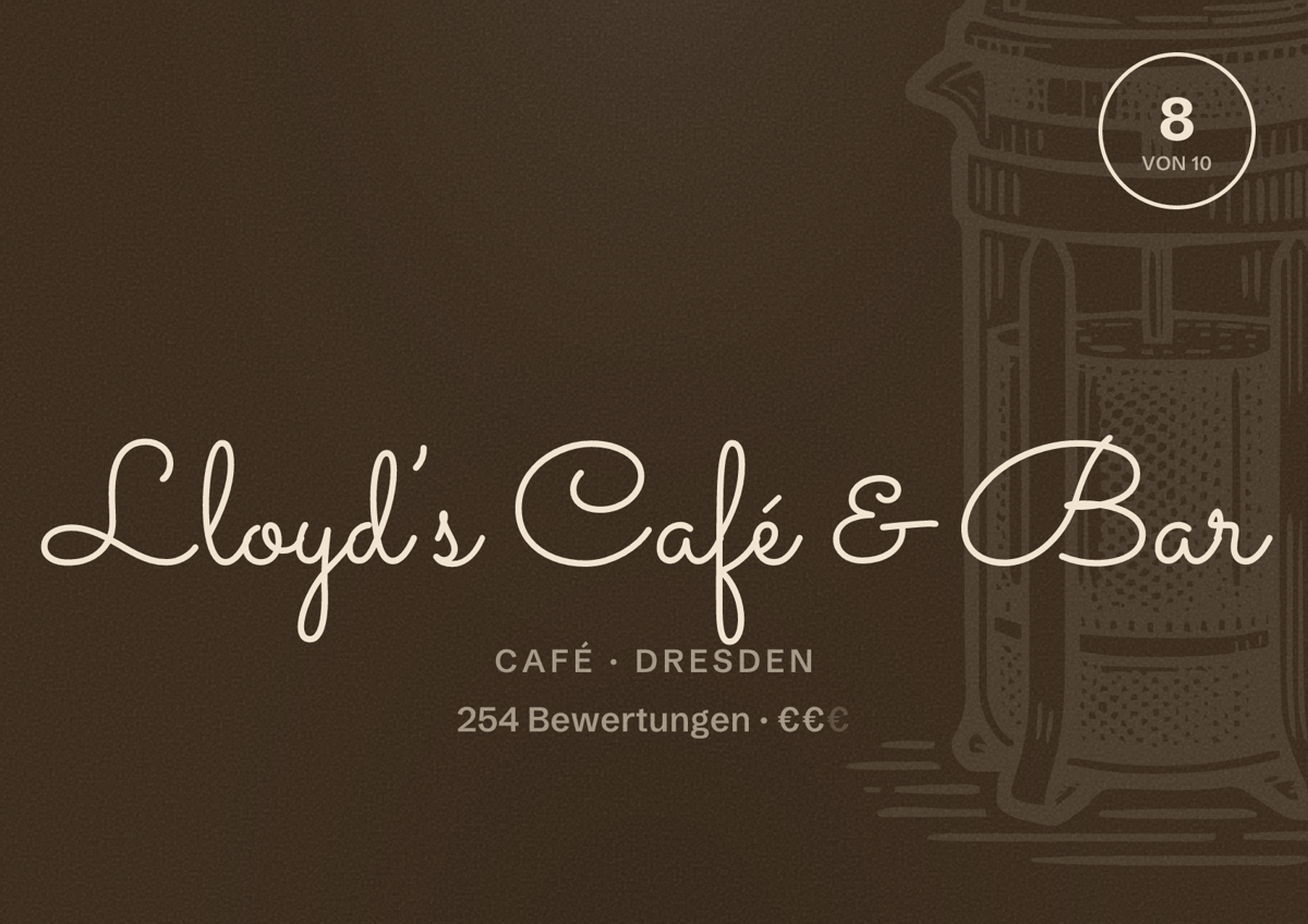 Illustriertes Poster von Lloyd’s Café & Bar, Café in Dresden: Bewertung 8 von 10 aus 254 Bewertungen, Preisniveau €€