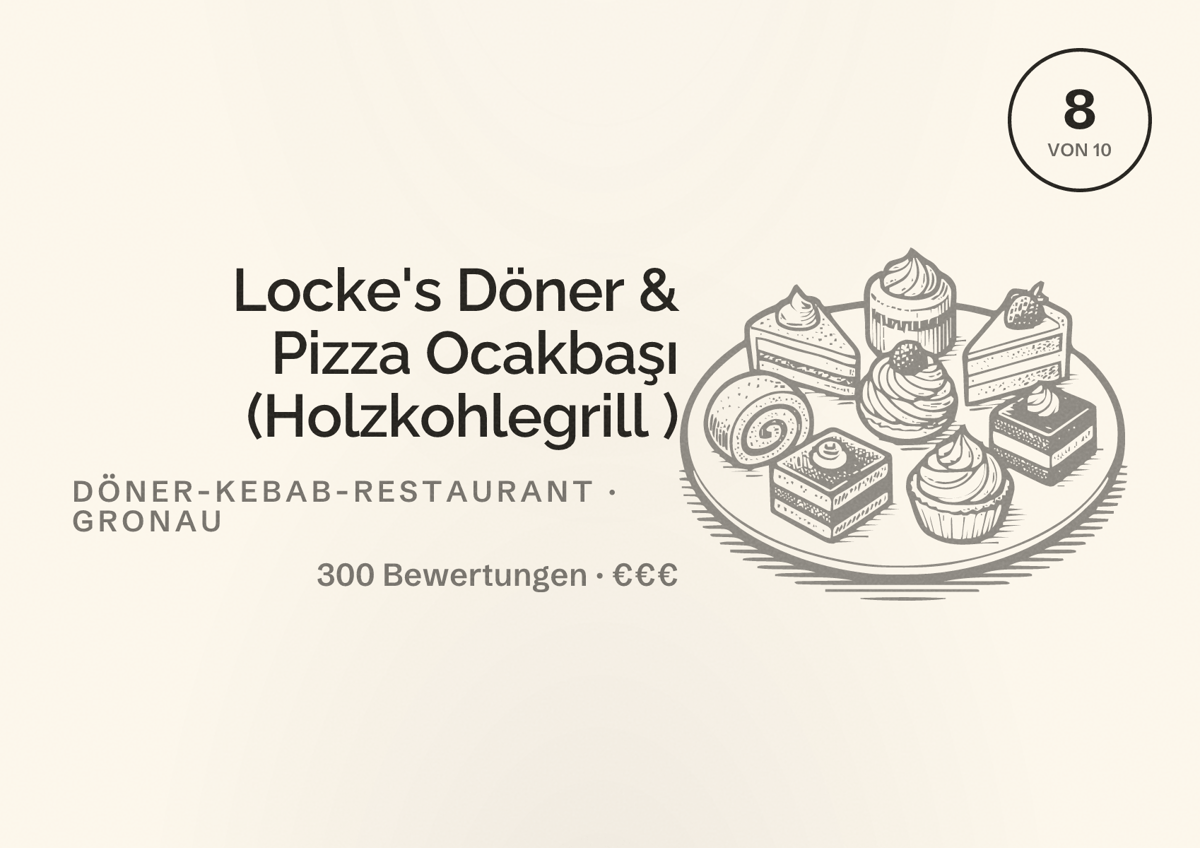 Illustriertes Poster von Locke's Döner & Pizza Ocakbaşı (Holzkohlegrill ), Döner-Kebab-Restaurant in Gronau: Bewertung 8 von 10 aus 300 Bewertungen, Preisniveau €€€