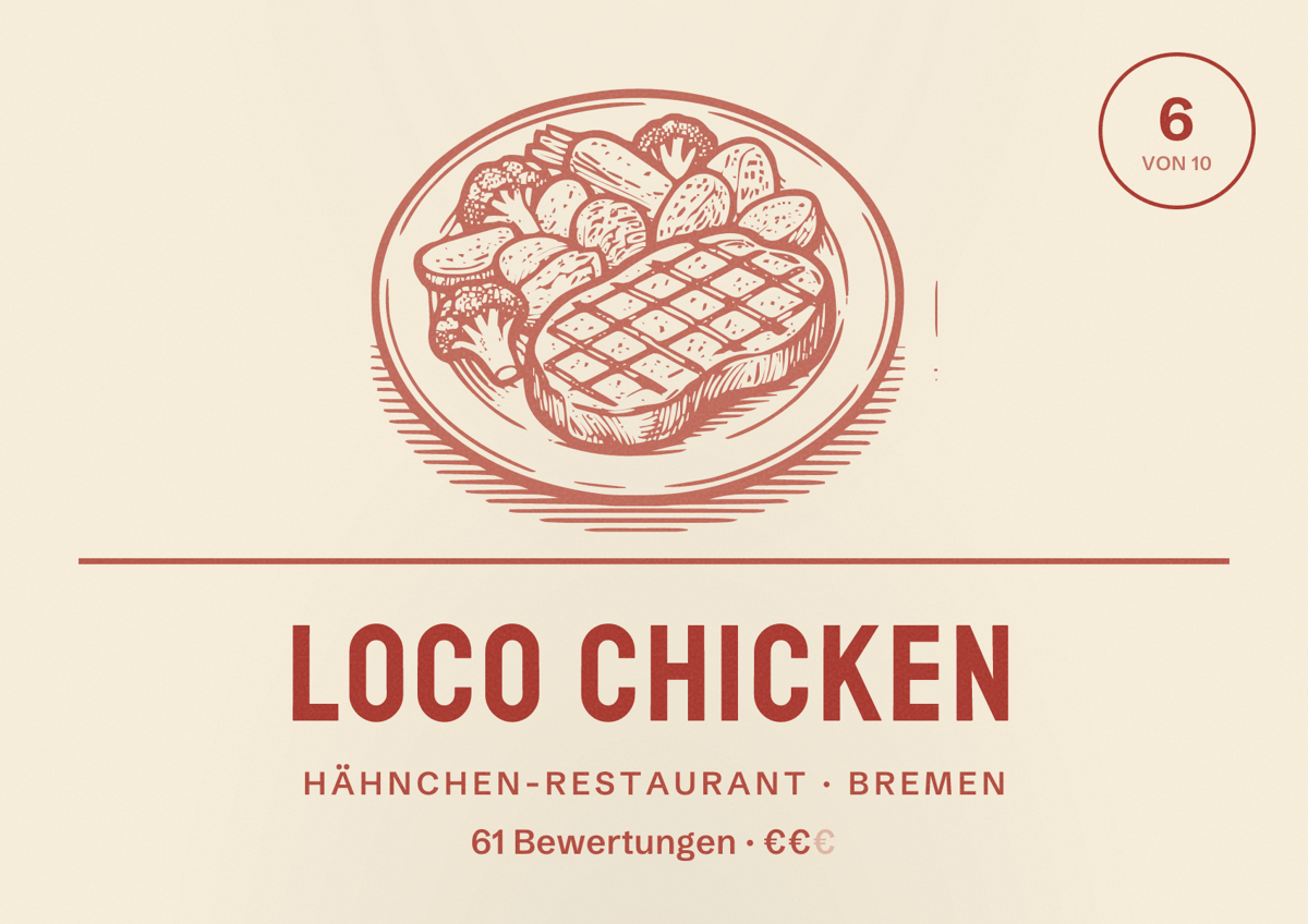 Illustriertes Poster von Loco Chicken, Hähnchen-Restaurant in Bremen: Bewertung 6 von 10 aus 61 Bewertungen, Preisniveau €€
