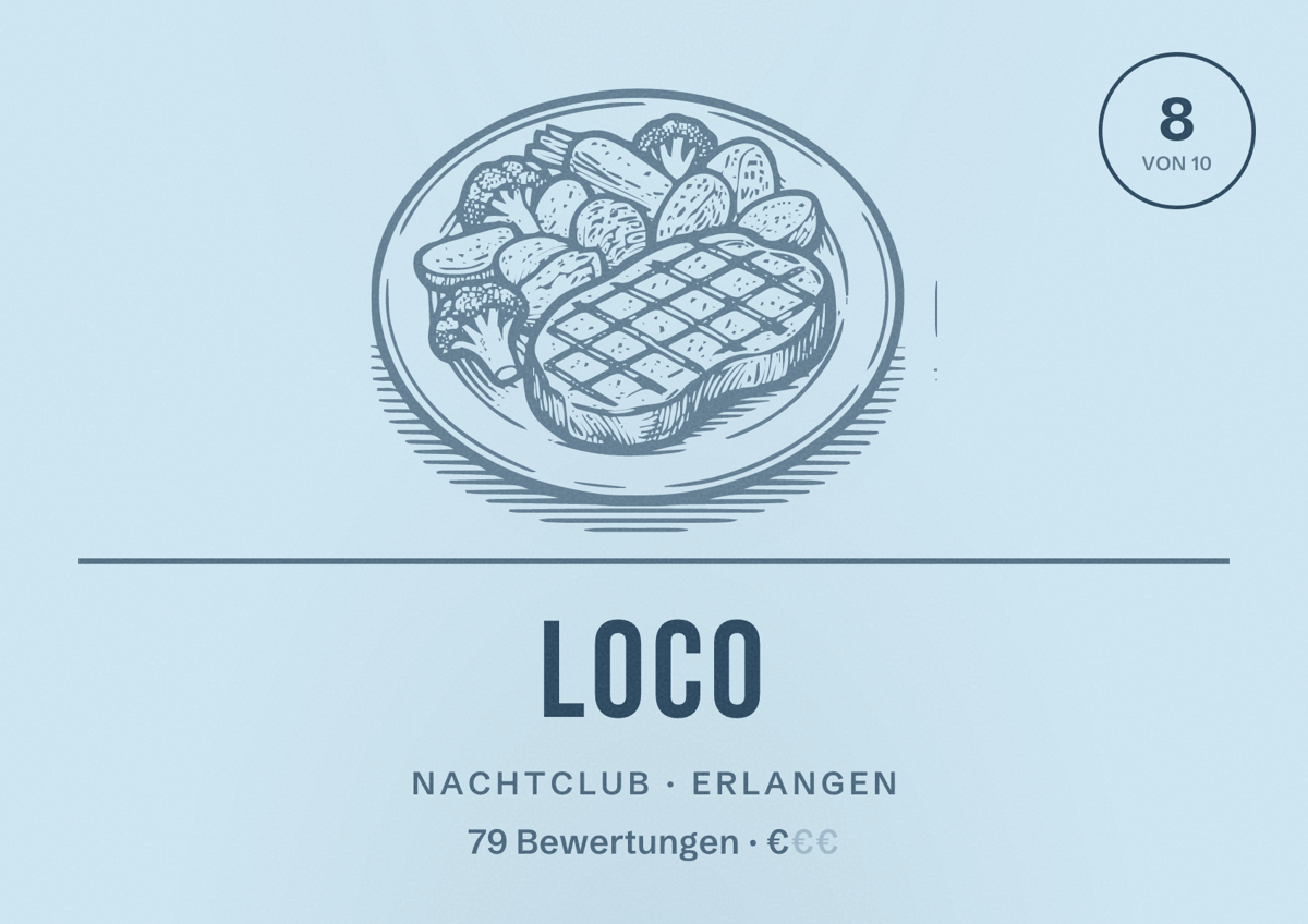 Illustriertes Poster von Loco, Nachtclub in Erlangen: Bewertung 8 von 10 aus 79 Bewertungen, Preisniveau €