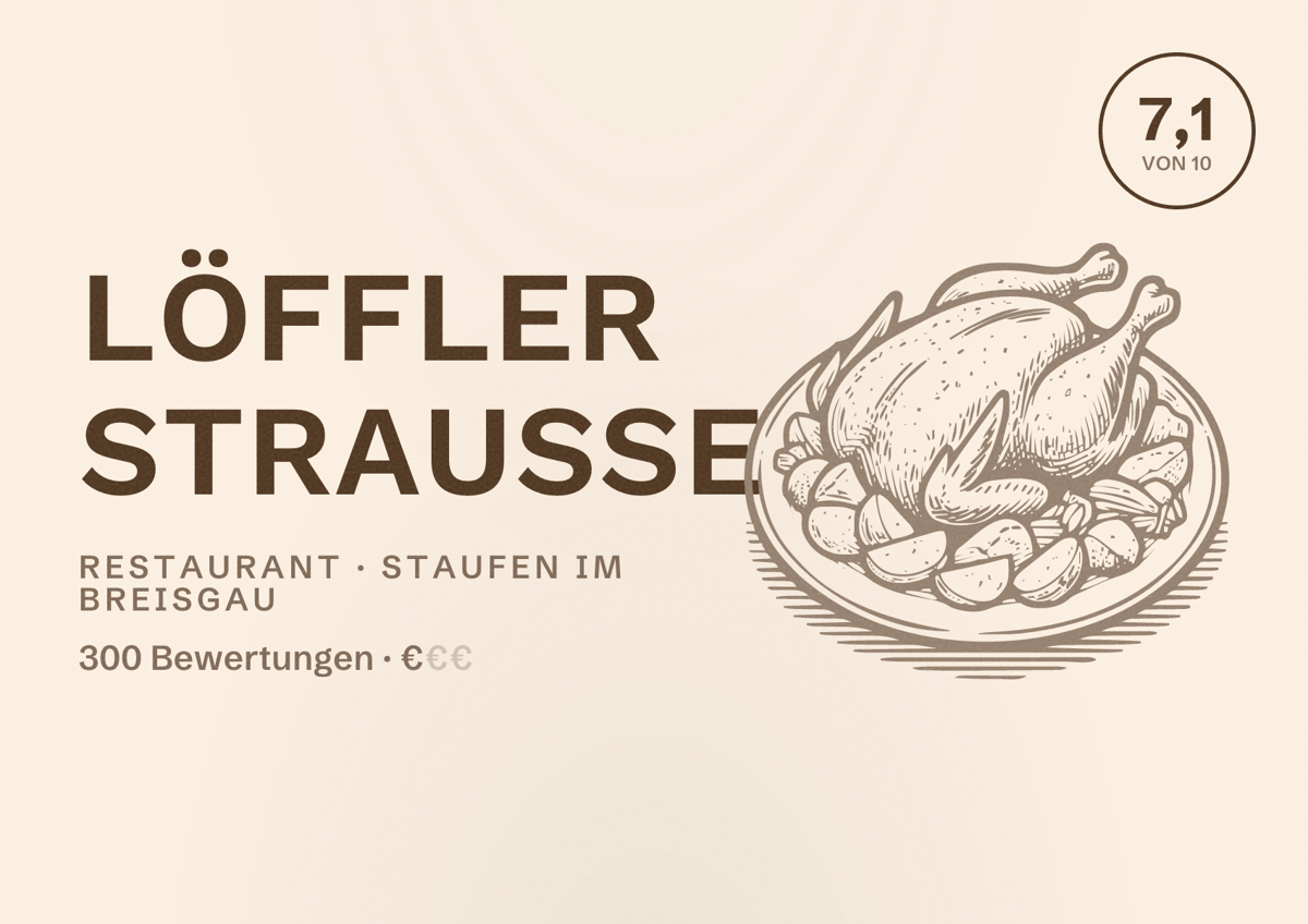 Illustriertes Poster von Löffler Strauße, Restaurant in Staufen im Breisgau: Bewertung 7,1 von 10 aus 300 Bewertungen, Preisniveau €