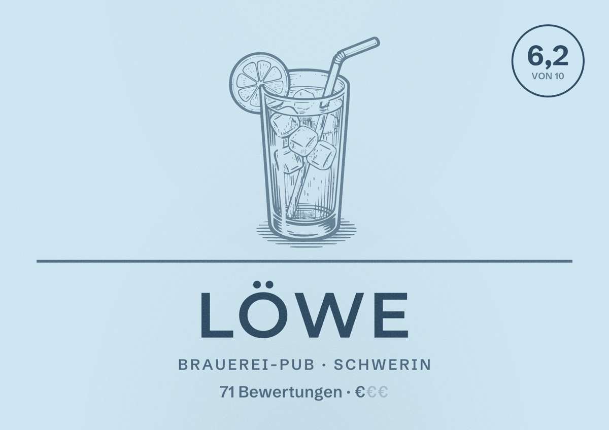 Illustriertes Poster von Löwe, Brauerei-Pub in Schwerin: Bewertung 6,2 von 10 aus 71 Bewertungen, Preisniveau €