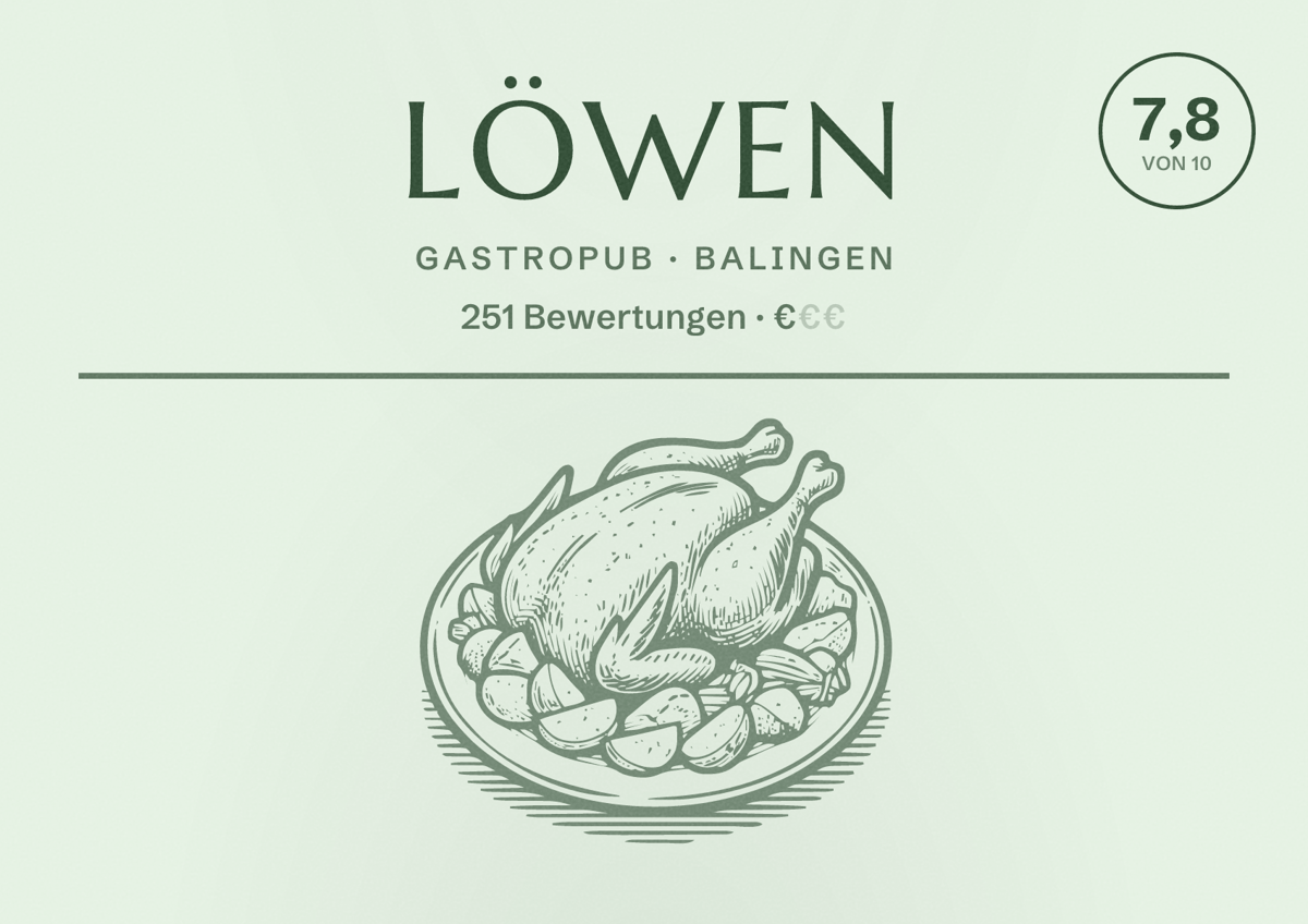 Illustriertes Poster von Löwen, Gastropub in Balingen: Bewertung 7,8 von 10 aus 251 Bewertungen, Preisniveau €
