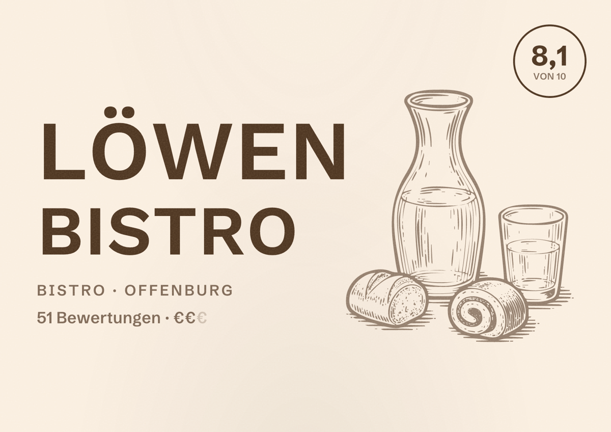 Illustriertes Poster von Löwen Bistro, Bistro in Offenburg: Bewertung 8,1 von 10 aus 51 Bewertungen, Preisniveau €€