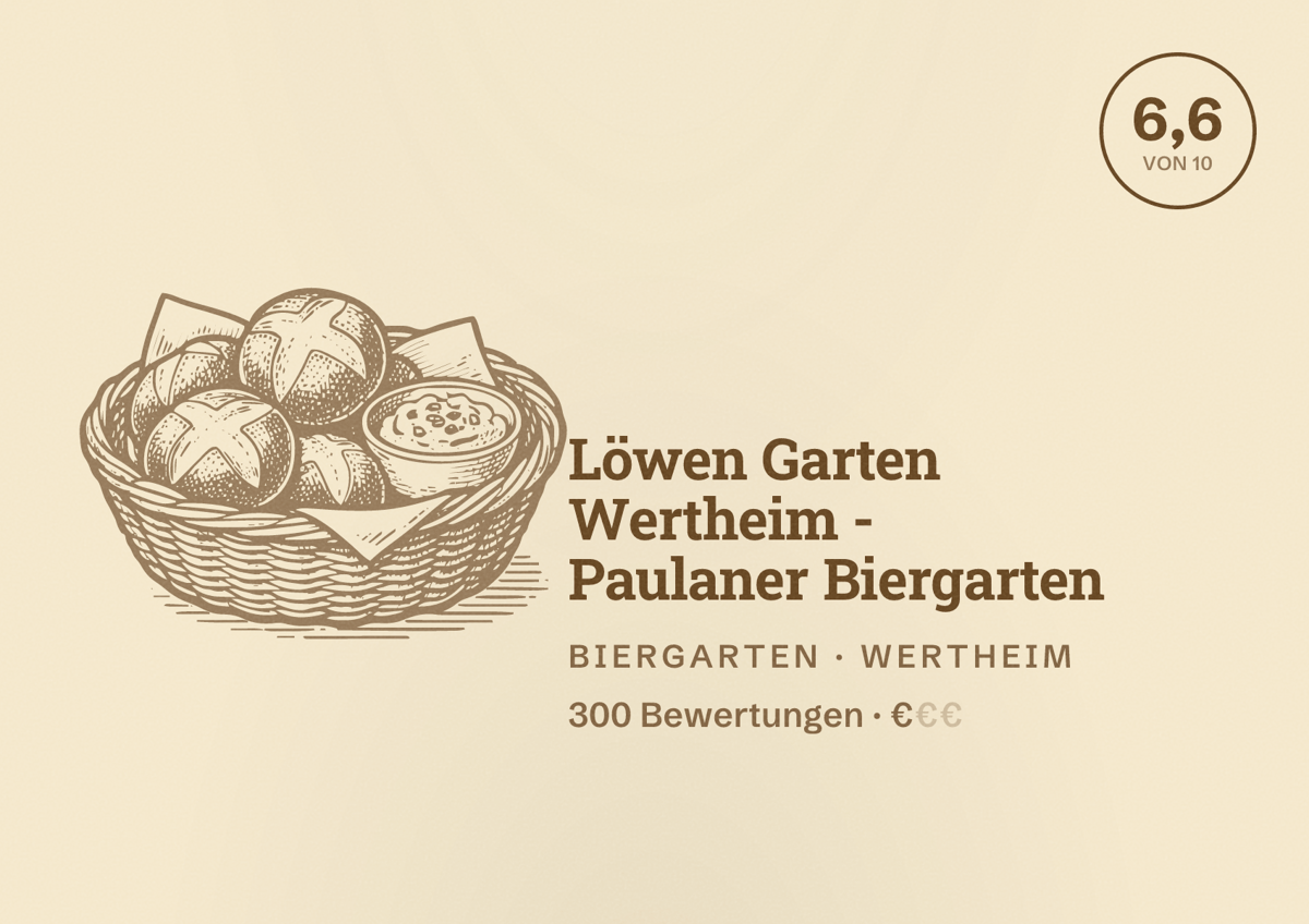Illustriertes Poster von Löwen Garten Wertheim - Paulaner Biergarten, Biergarten in Wertheim: Bewertung 6,6 von 10 aus 300 Bewertungen, Preisniveau €