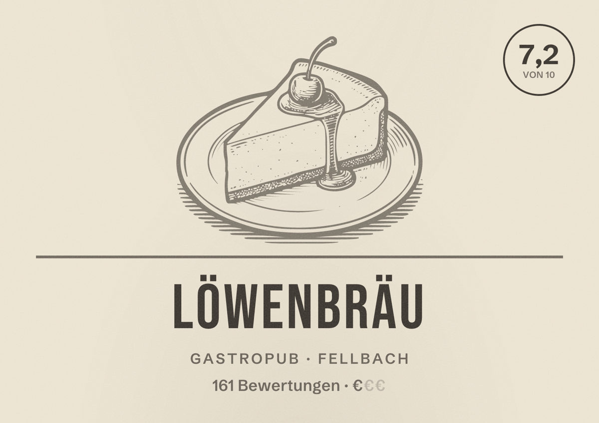 Illustriertes Poster von Löwenbräu, Gastropub in Fellbach: Bewertung 7,2 von 10 aus 161 Bewertungen, Preisniveau €