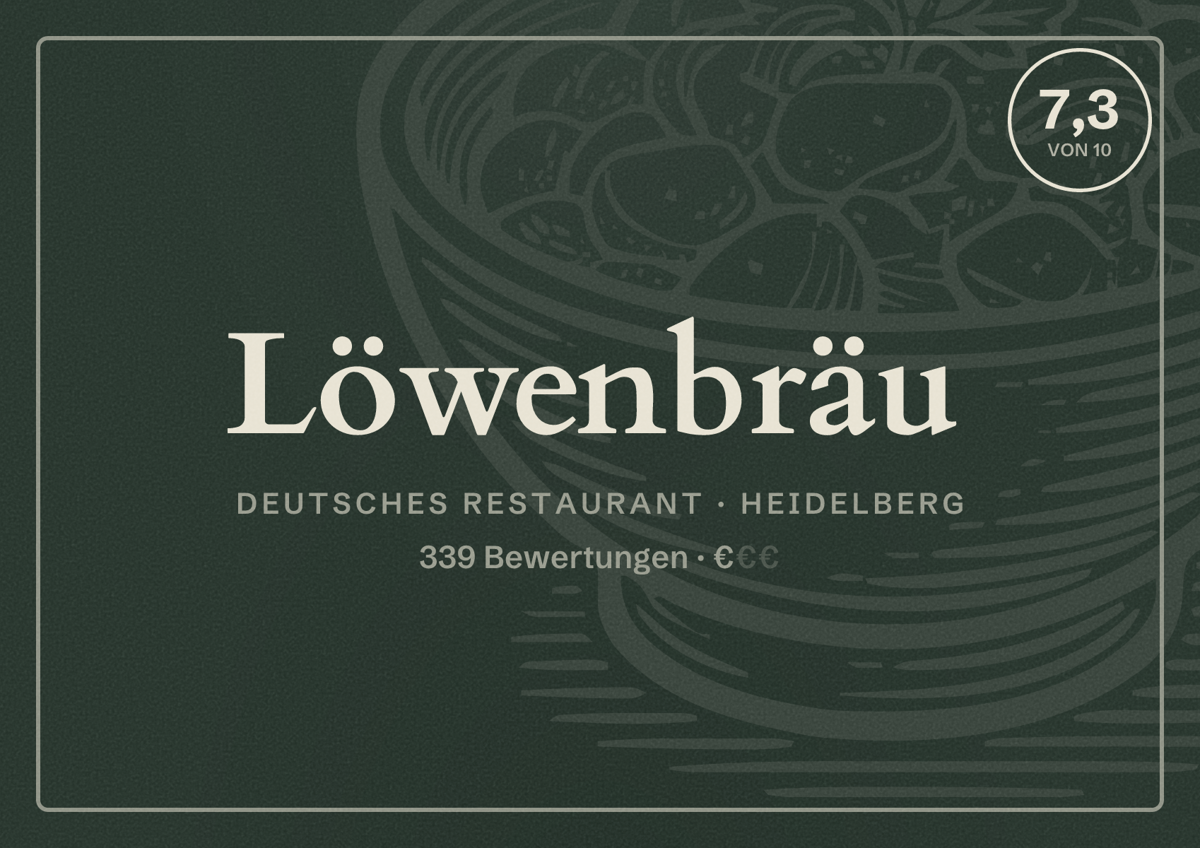 Illustriertes Poster von Löwenbräu, Deutsches Restaurant in Heidelberg: Bewertung 7,3 von 10 aus 339 Bewertungen, Preisniveau €