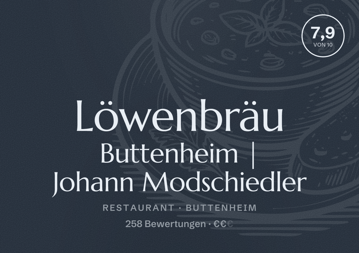 Illustriertes Poster von Löwenbräu Buttenheim | Johann Modschiedler, Restaurant in Buttenheim: Bewertung 7,9 von 10 aus 258 Bewertungen, Preisniveau €€
