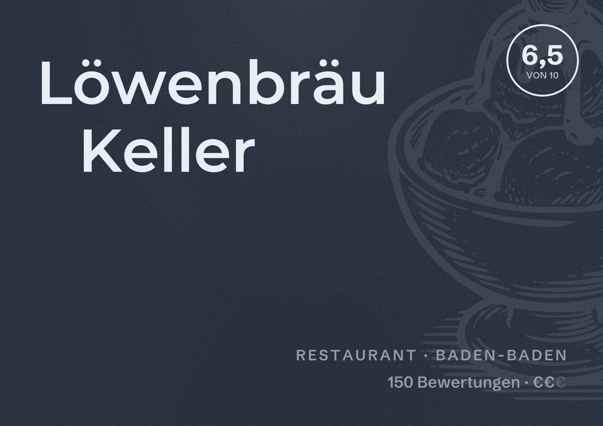 Illustriertes Poster von Löwenbräu Keller, Restaurant in Baden-Baden: Bewertung 6,5 von 10 aus 150 Bewertungen, Preisniveau €€