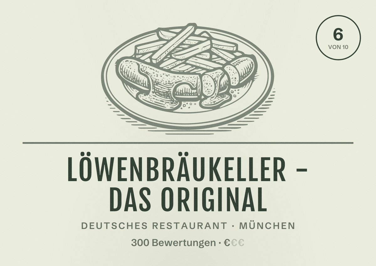 Illustriertes Poster von Löwenbräukeller - Das Original, Deutsches Restaurant in München: Bewertung 6 von 10 aus 300 Bewertungen, Preisniveau €