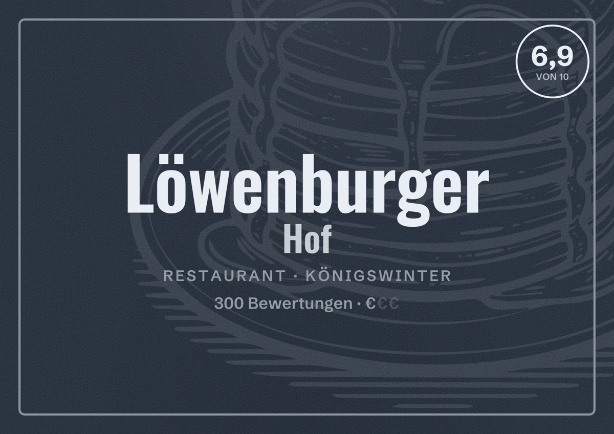 Illustriertes Poster von Löwenburger Hof, Restaurant in Königswinter: Bewertung 6,9 von 10 aus 300 Bewertungen, Preisniveau €