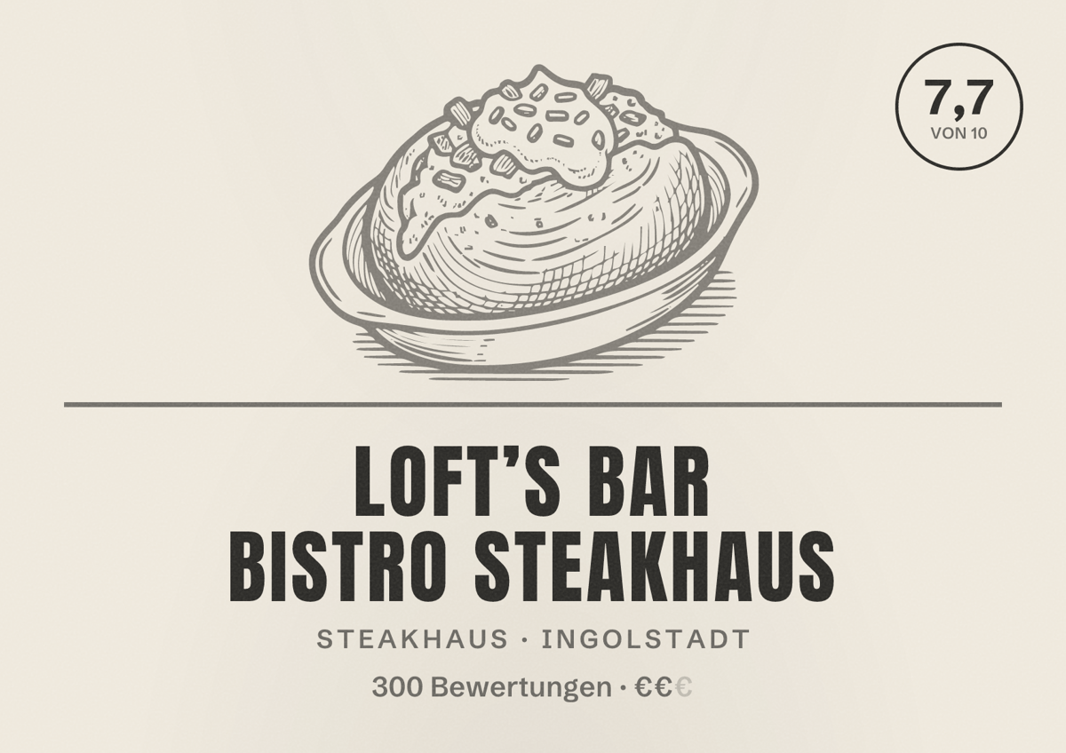 Illustriertes Poster von Loft’s Bar Bistro Steakhaus, Steakhaus in Ingolstadt: Bewertung 7,7 von 10 aus 300 Bewertungen, Preisniveau €€