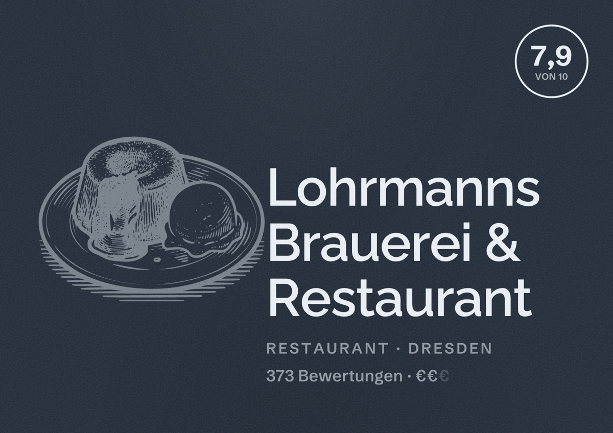 Illustriertes Poster von Lohrmanns Brauerei & Restaurant, Restaurant in Dresden: Bewertung 7,9 von 10 aus 373 Bewertungen, Preisniveau €€