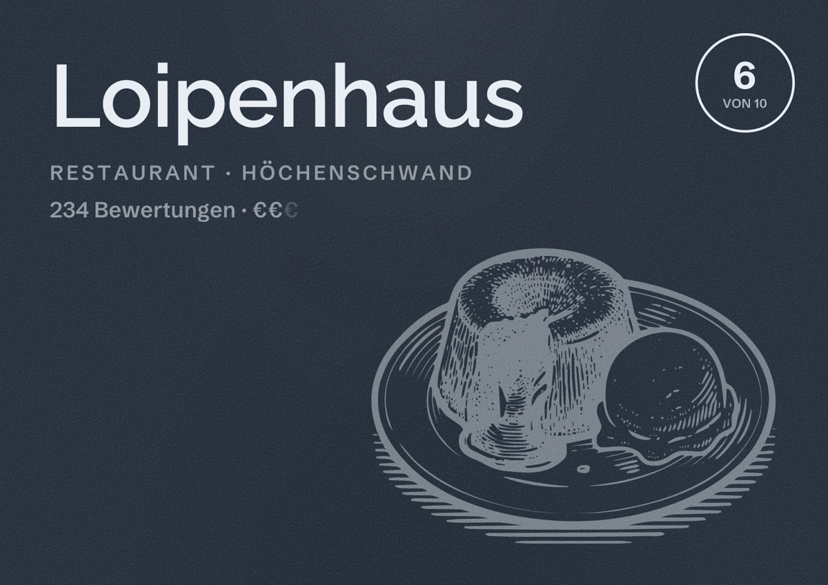 Illustriertes Poster von Loipenhaus, Restaurant in Höchenschwand: Bewertung 6 von 10 aus 234 Bewertungen, Preisniveau €€